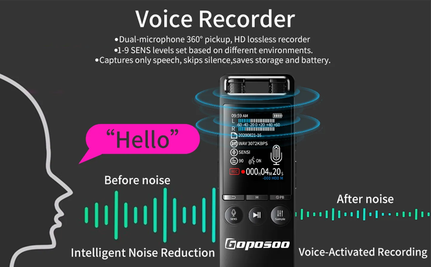 h1 USB Interface